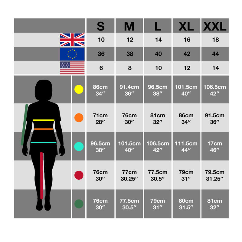 Dames Lox Wetsuit (Damson)