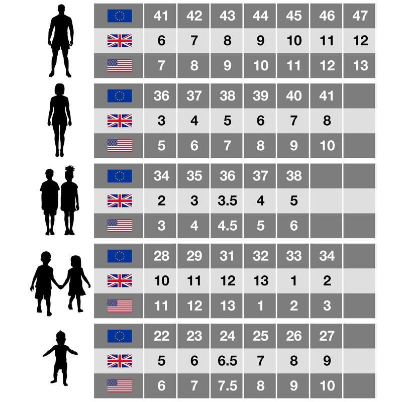 Schnürsenkel, rund, 130 cm Damen und Herren Schwarz