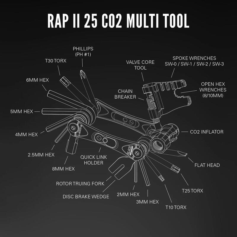 Multi-outils Lezyne RAP II CO2-25