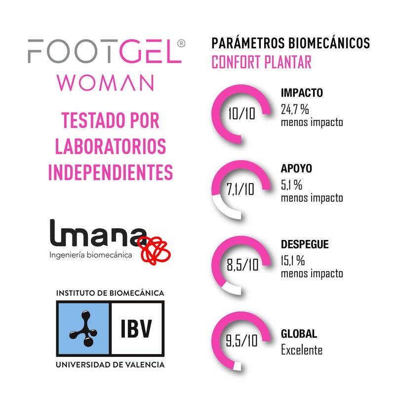 PLANTILLA DE GEL FOOTGEL USO DIARIO MUJER