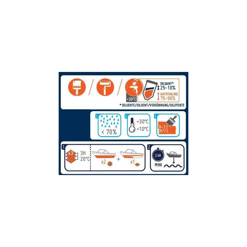 antifouling matrice érodable ORANGEMARINE PERFORMANCE - noir