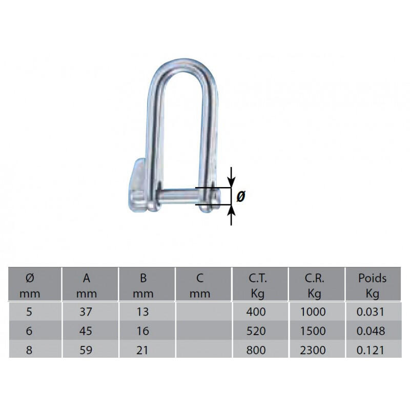 Grillo rapido in acciaio inox - WICHARD