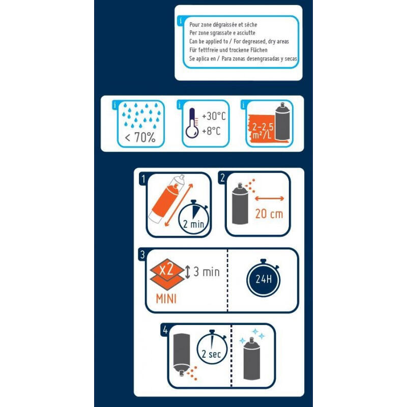 Basis-Antifouling-Aerosolgrundierung - ORANGEMARINE