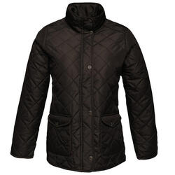 Women's Waterproof Jackets \u0026 Rain Coats 