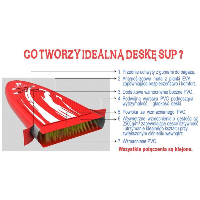 Deska SUP Stand Up Paddle Enero Joga pneumatyczna 8'