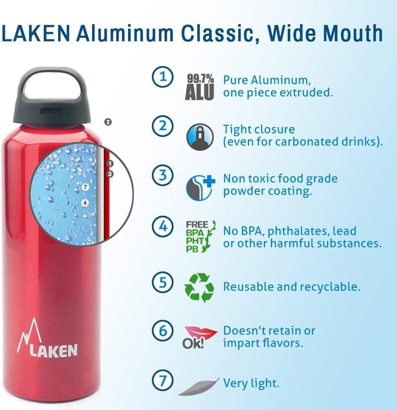 Botella Agua Aluminio Reutilizable Metálica Hombre Mujer
