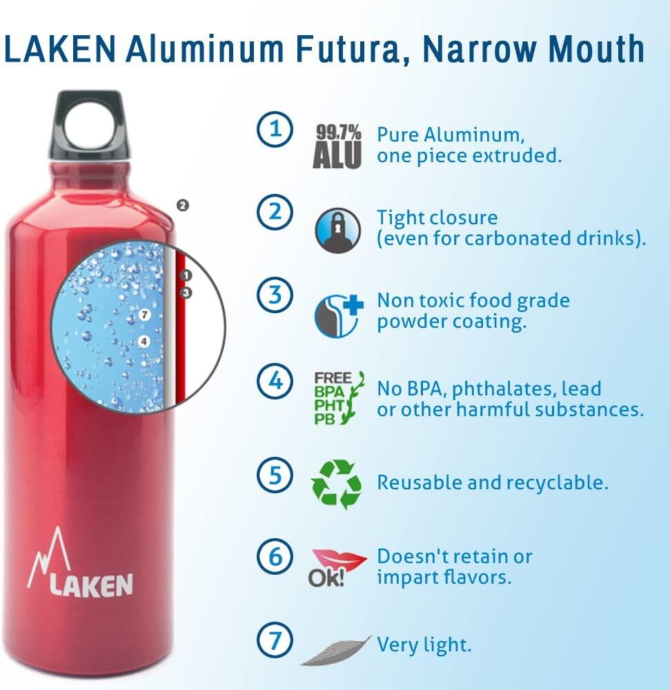 Botella de aluminio Futura – LAKEN 2/4