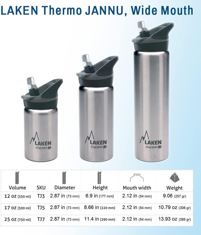 LAKEN Gourde thermo JANNU , 750ML