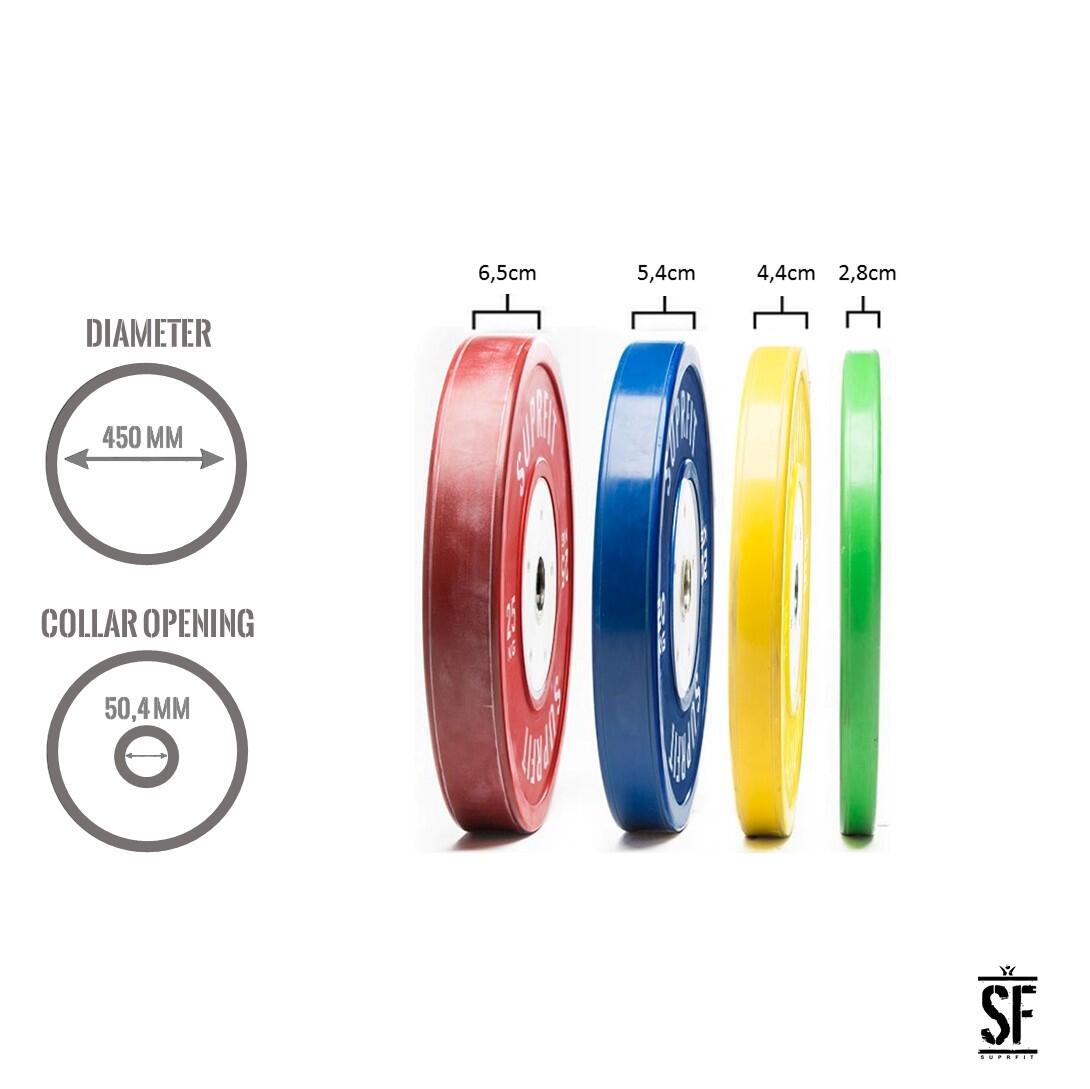 Suprfit Pro Competition Bumper Plate (enkel) - 10 kg 5/5