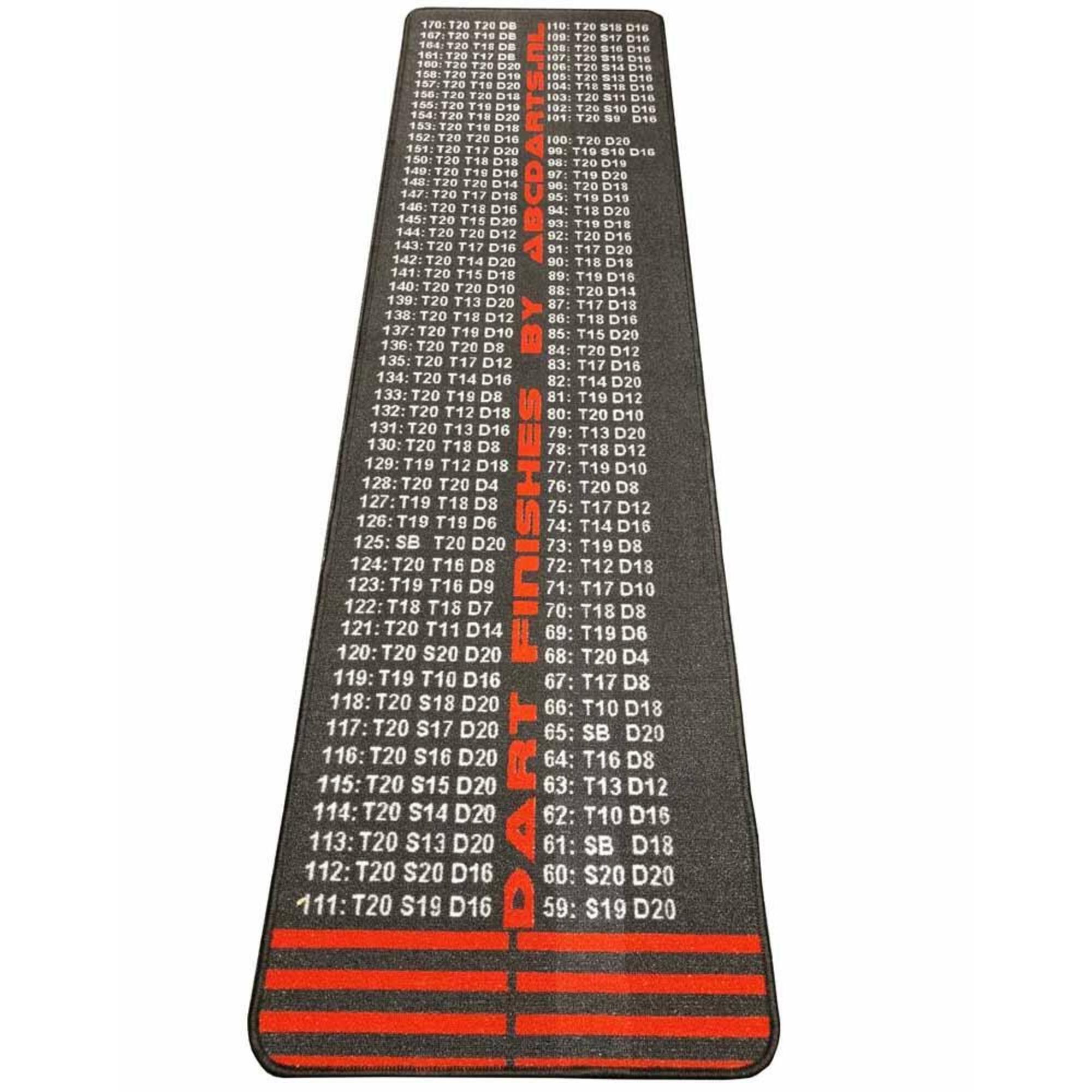 ABC DARTS Dartmat FINISH Dart Mat Antraciet Smal - 240 x 67 cm