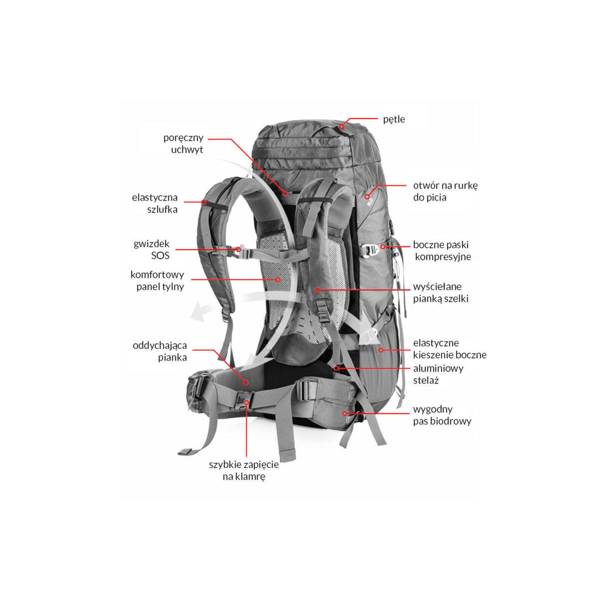 Naturehike trekking, hiking backpack 55 l 5/7