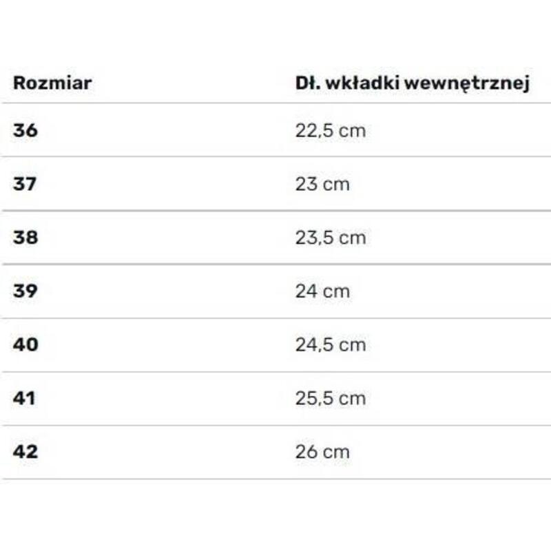 Slapi de damă AQUA-SPEED Panama albastru 37 EU