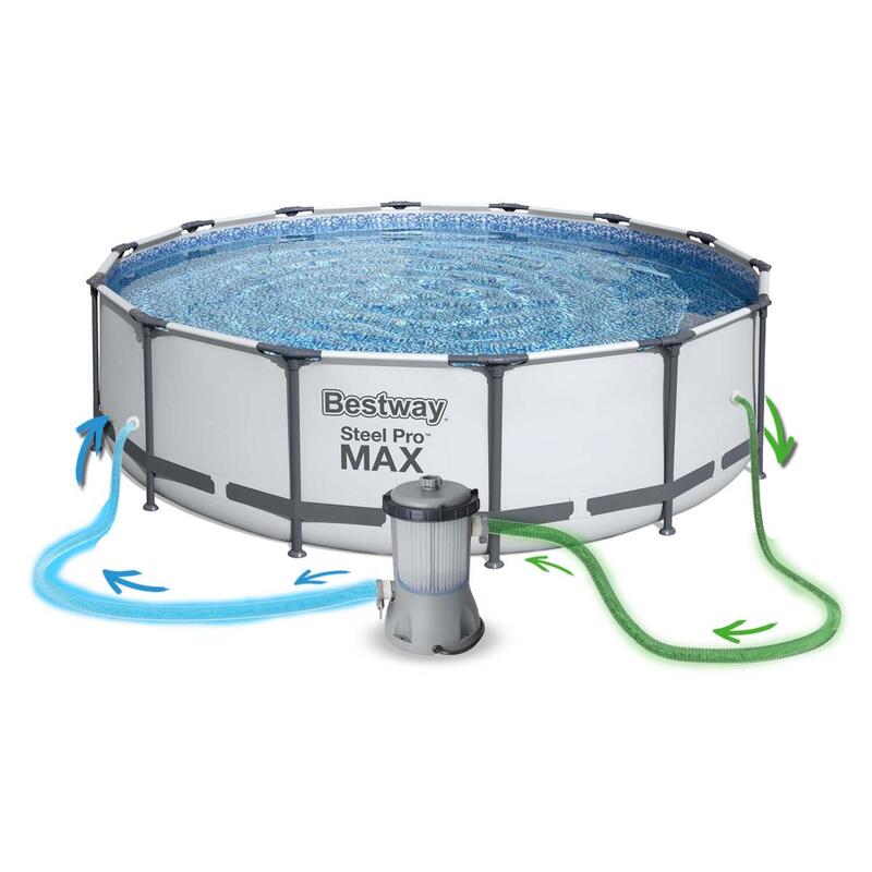 Kit piscine Bestway STEEL PRO MAX ronde Ø427x107cm