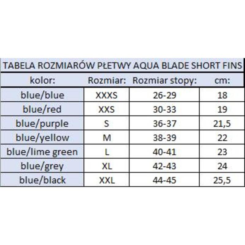 Krótkie płetwy pływackie aqua-sport aqua blade short fins