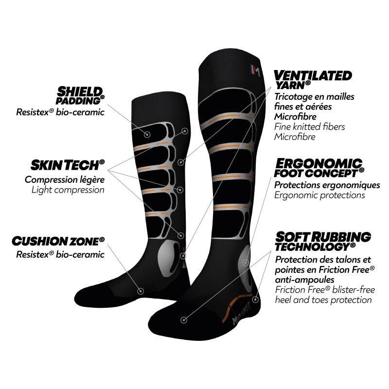 Chaussettes Monnet Energy High-Performance