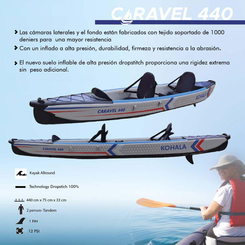 Kayak hinchable Kohala Kawk 385 - ¡Con dos asientos!