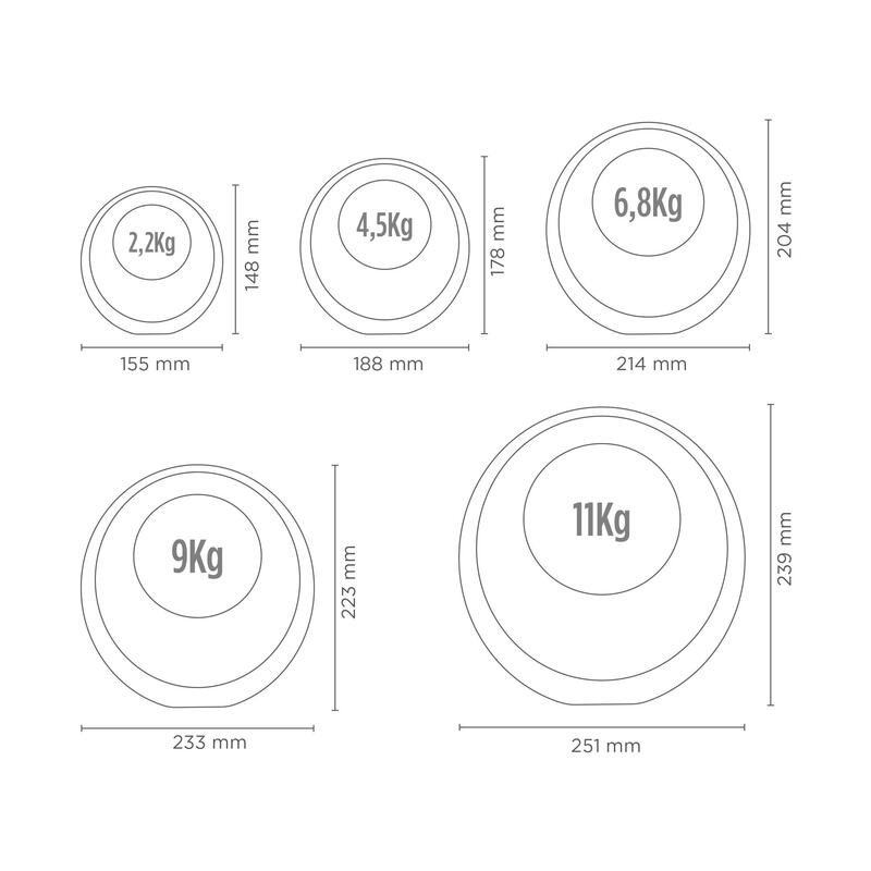 Kettlebell design premium Xiaomi Fed 11 kg