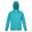 Veste softshell MAXWELL Enfant (Turquoise clair)