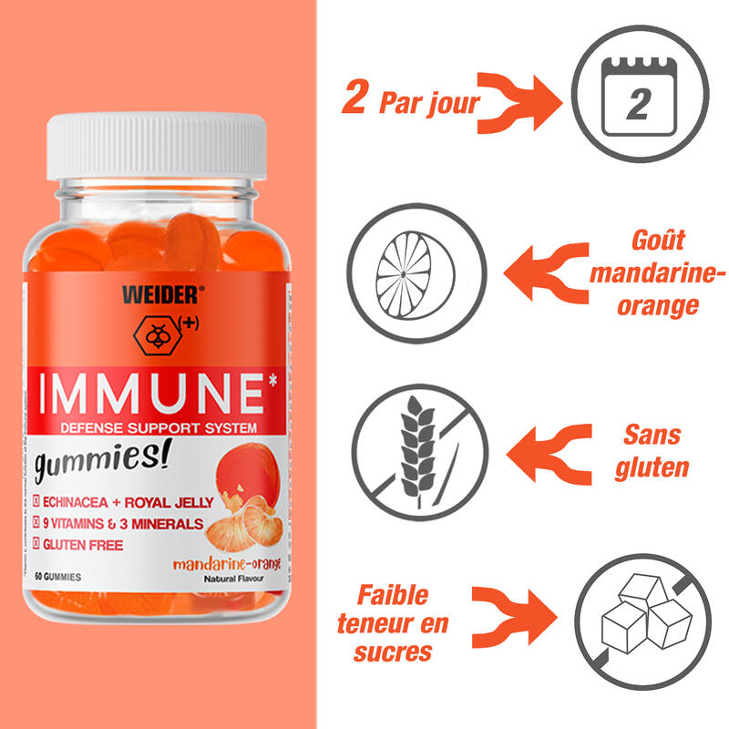 Immune - Gomas Weider