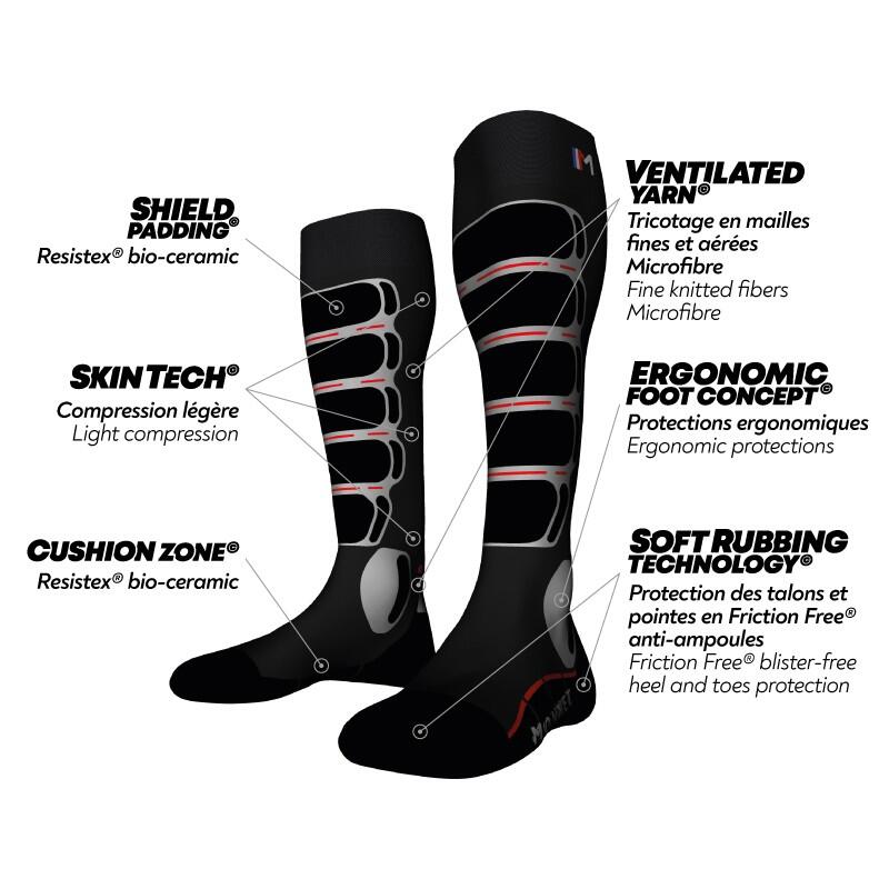 Energy High-Performance-Chaussettes de ski racing - Fine avec compression légère