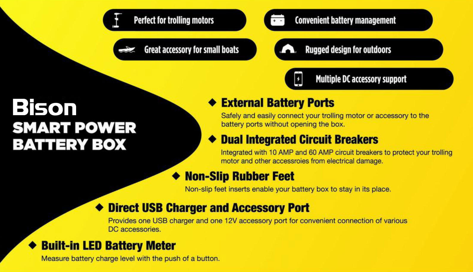 Bison Smart Battery Box 5/5