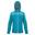 Dames Tarvos IV Softshell Jas (Email/Turkoois)