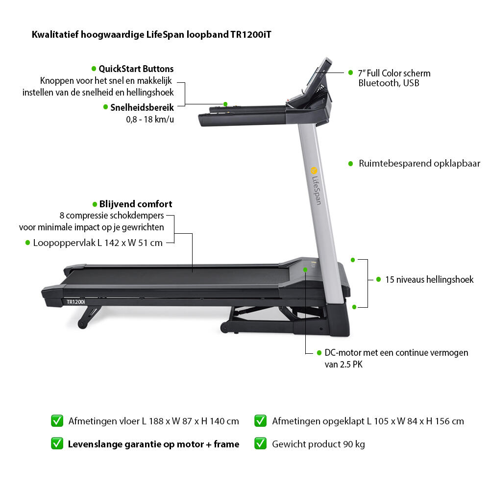 LifeSpan Fitness Treadmill TR1200iT 4/7