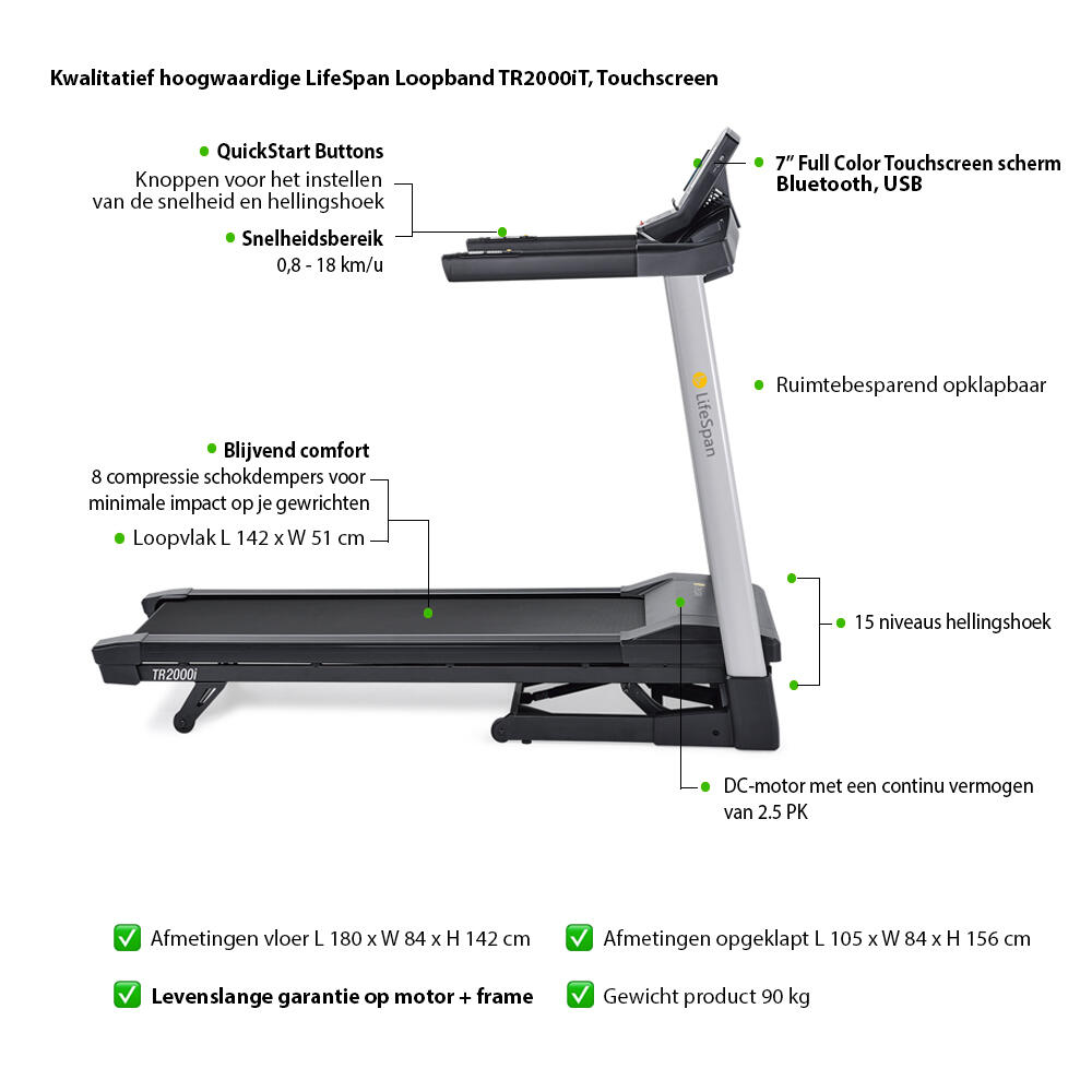 LifeSpan Fitness Treadmill TR2000iT 4/7