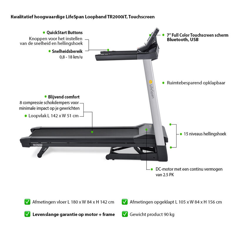 Passadeira de corrida LifeSpan TR2000iT