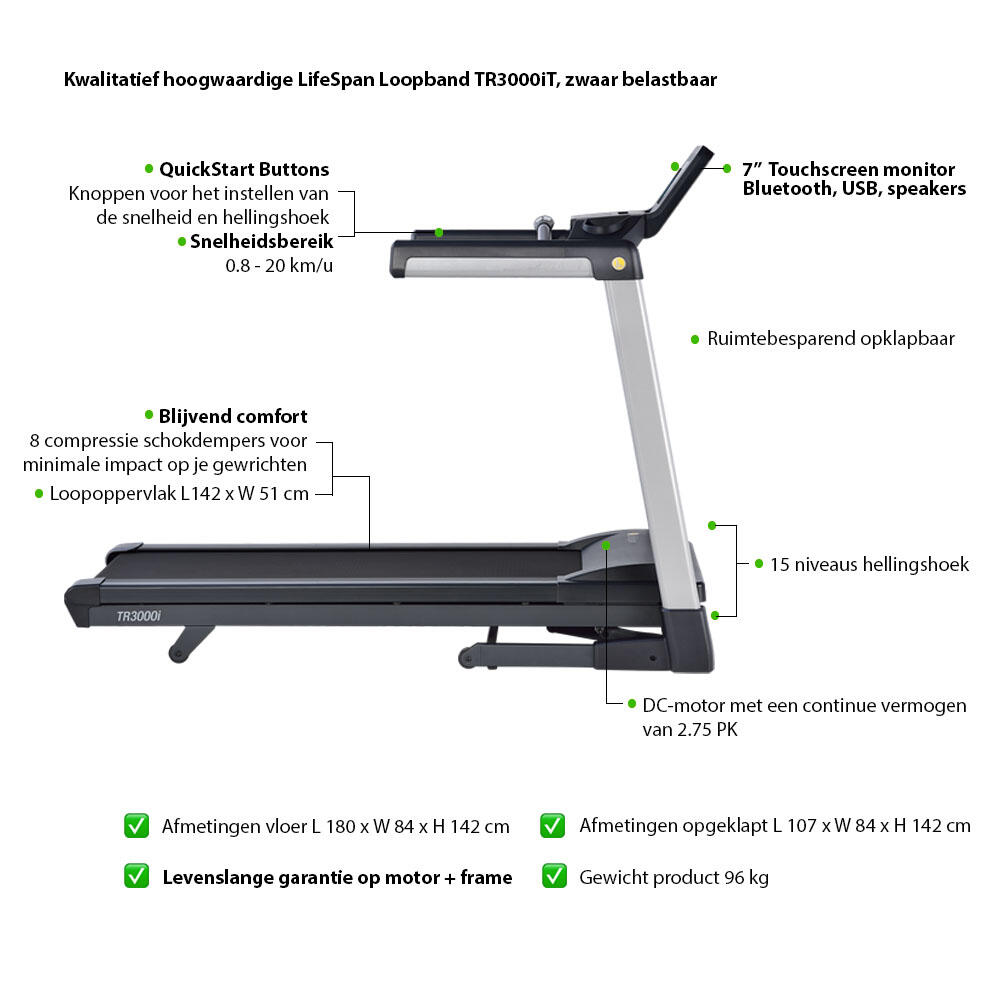 LifeSpan Fitness Treadmill TR3000iT 3/7