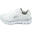 Baskets Skechers Get Connected 12615WSL, Blanc, Femmes