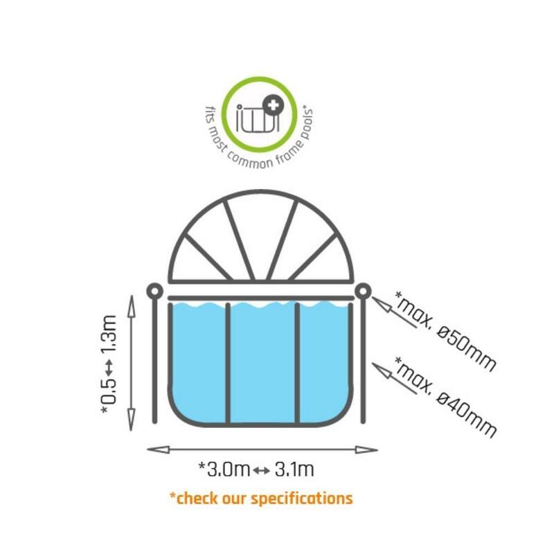EXIT zwembad overkapping ø300cm