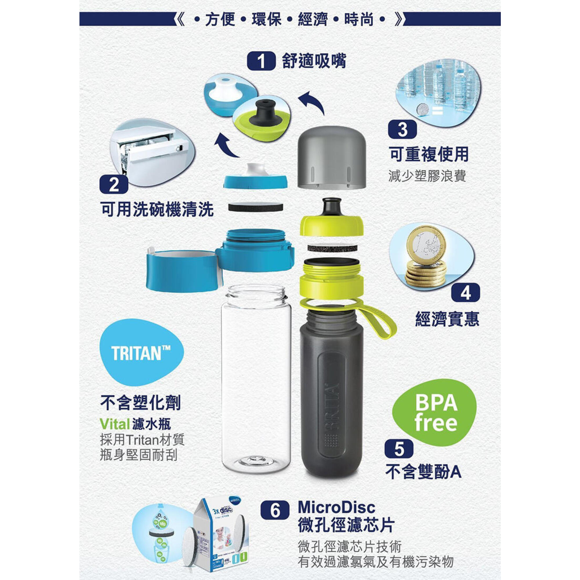 Active Water filter bottle  - lime