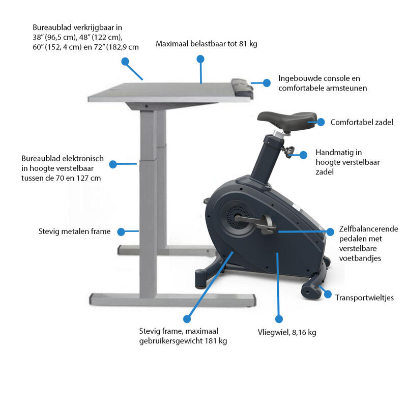 Bicicletă de birou LifeSpan + birou C3-DT7 - 38" (96 cm) gri