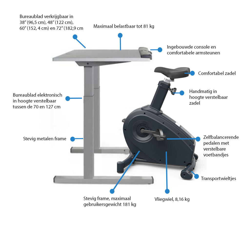 Velo d appartement incl Bureau C3 DT7 Ecran LCD 182cm Desk