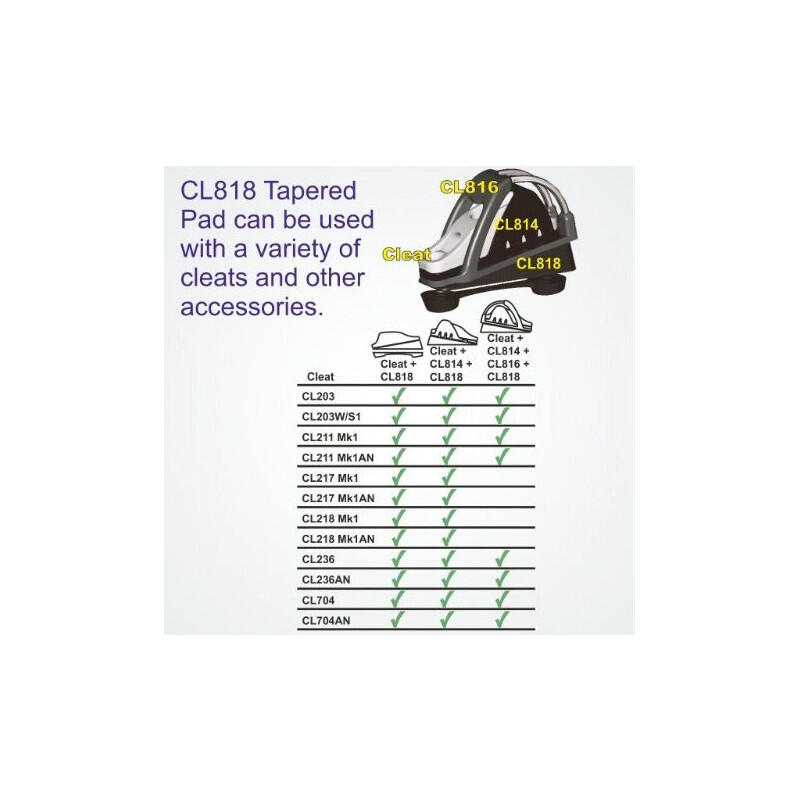 Accessoire Coinceur Clamcleat Wedge pour Cl203,236,704,Mk1 Junior_CL818