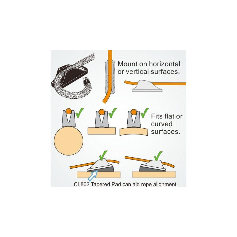 Clamcleat Mini_CL204 Jammer – Clamcleat