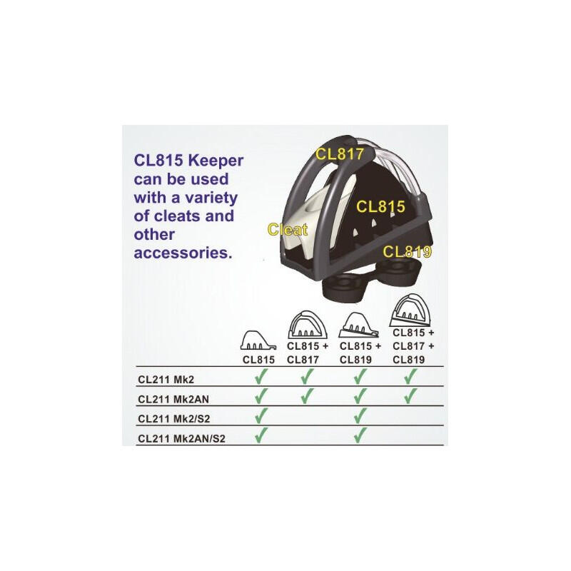 Accessoire Coinceur Clamcleat Keeper pour Cl211 Mk2_CL815 - Clamcleat