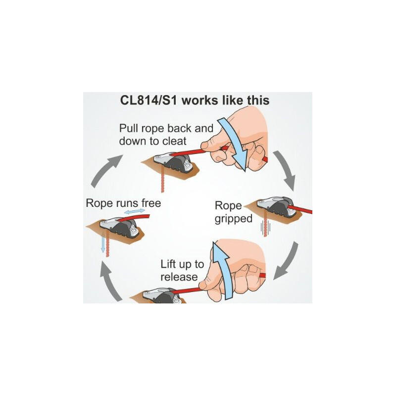 Acessório Clamcleat Keeper Jammer para Cl203 e Mk1 Junior_CL814 - Clamcleat