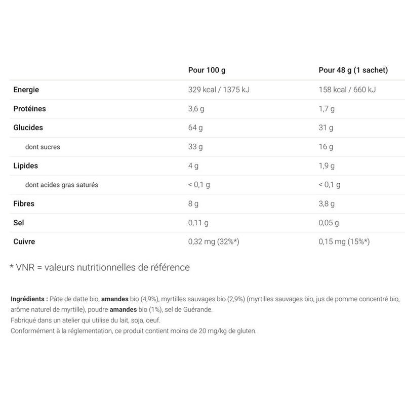 Energy balls Bio  Bosbes - Amandel (12 zakjes)