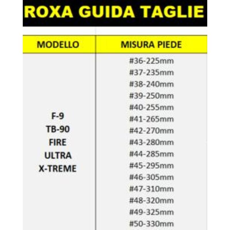 Patines Línea Fitness Roxa Fire negro 80 mm