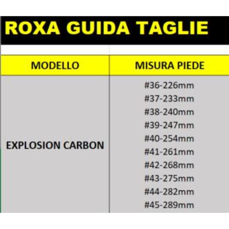 Patins em linha Explosion Carbon ROXA