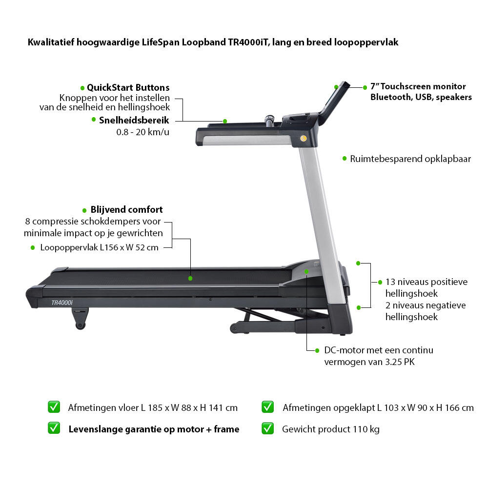 LifeSpan Fitness Treadmill TR4000iT 4/7