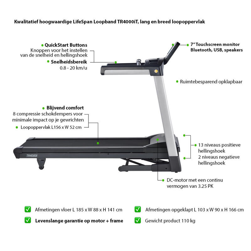 Loopband TR4000iT - Hellingsfunctie - Bluetooth - Touchscreen - 24 Programmas