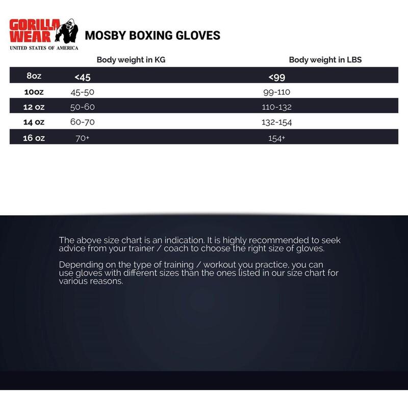 Mosby Boxing Gloves - Black - 8oz Gorilla Wear