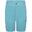 Short REPRISE Enfant (Turquoise)