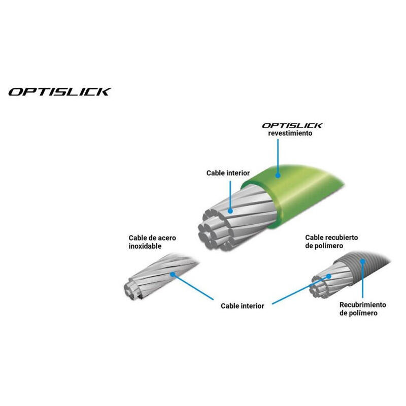 Kabelsets en versnellingspoken Shimano OT-SP41 Optislick