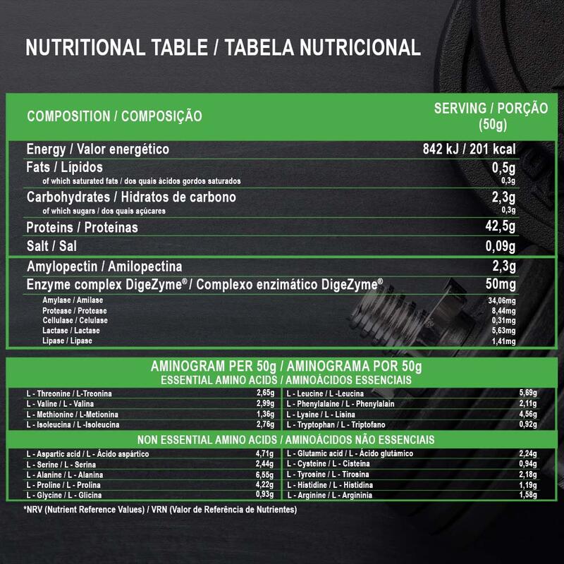 PROTEÍNA WHEY PRO 100% Hydrolyzed 1Kg - Morango & Cheesecake YOURFIT EQUIPMENT