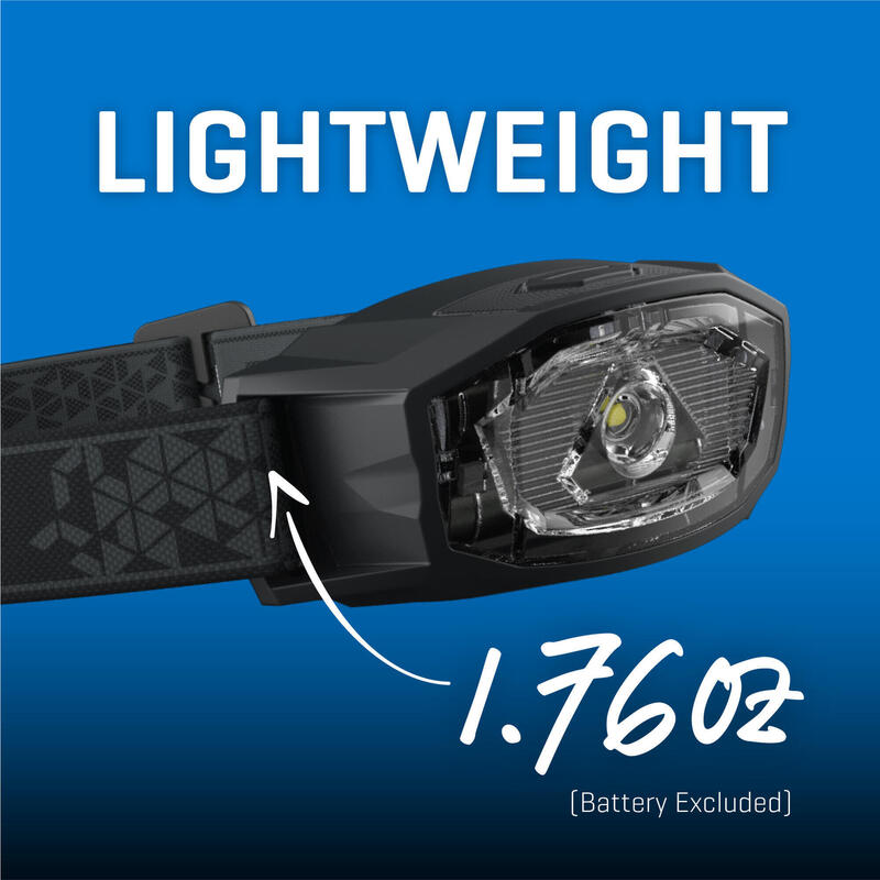 EASYWAY 170 美國品牌露營頭燈-HL-BL-1014BK - 黑色
