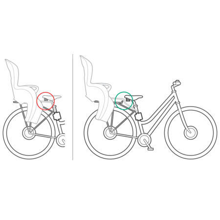 Siège de vélo porte-bébé SIESTA HAMAX : Comparateur, Avis, Prix